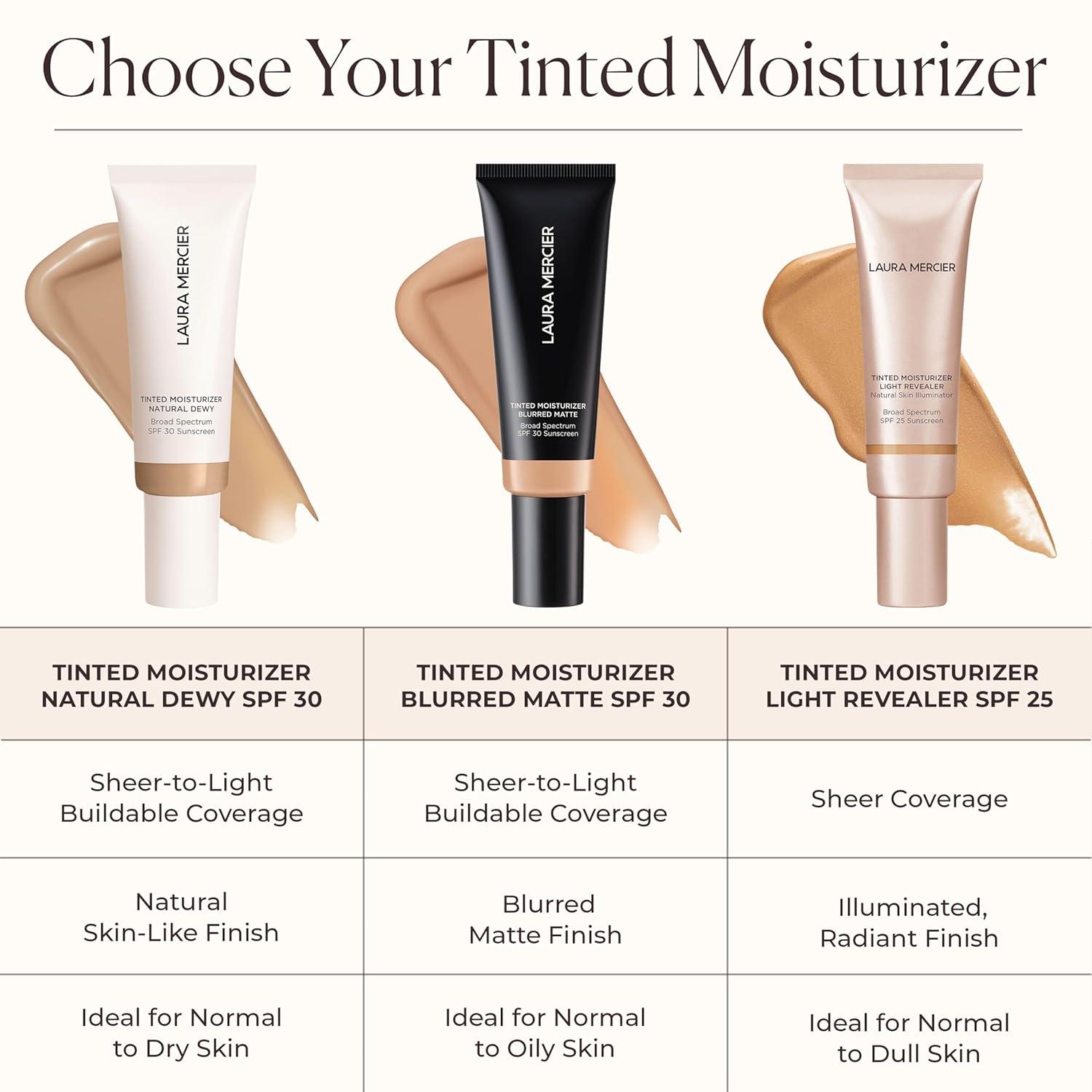 imageLaura Mercier Tinted Moisturizer Light Revealer Natural Skin Illuminator with SPF 25 All Day Hydration UltraSheer Coverage Luminous ampamp Radiant Finish Skin Tint3W1 Bisque  medium warm 08