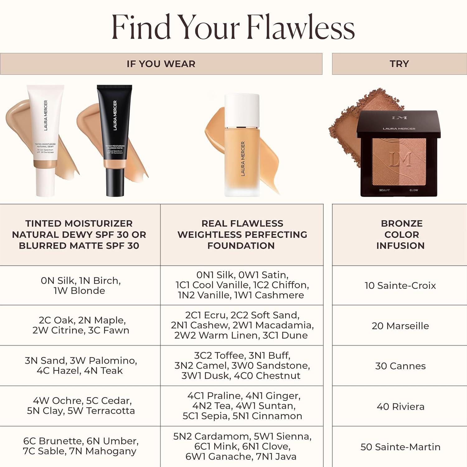 imageLaura Mercier Bronze Color Infusion 12HR Long Wear TalcFree Bronzer Powder SkinSmoothing Lightweight and Breathable Natural Glow Duo with Matte and Luminous Finishes40 Riviera