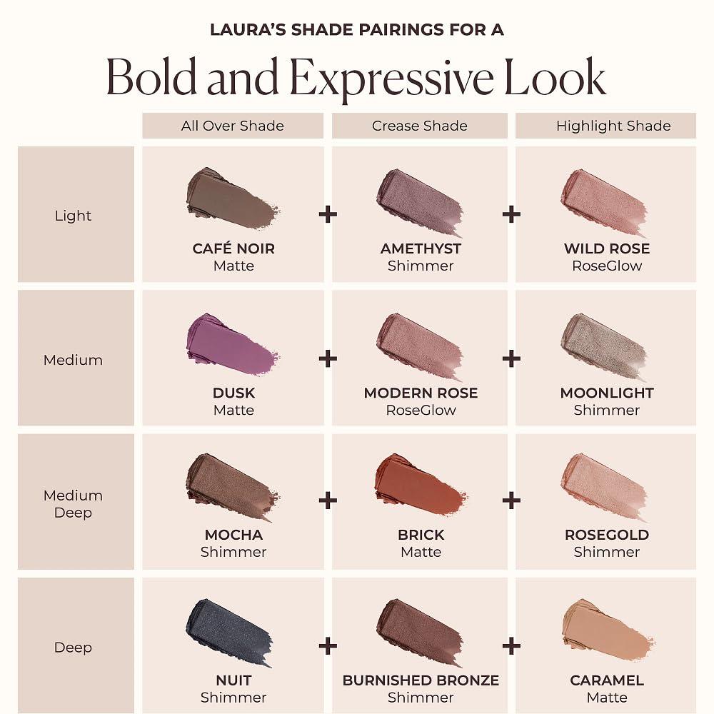 imageLaura Mercier Caviar Stick Cream Eyeshadow Shimmer and Matte Finishes 24HR Wear Long Lasting Rich Color Easily Blendable and Buildable Waterproof Hyaluronic Acid InfusedModern Rose