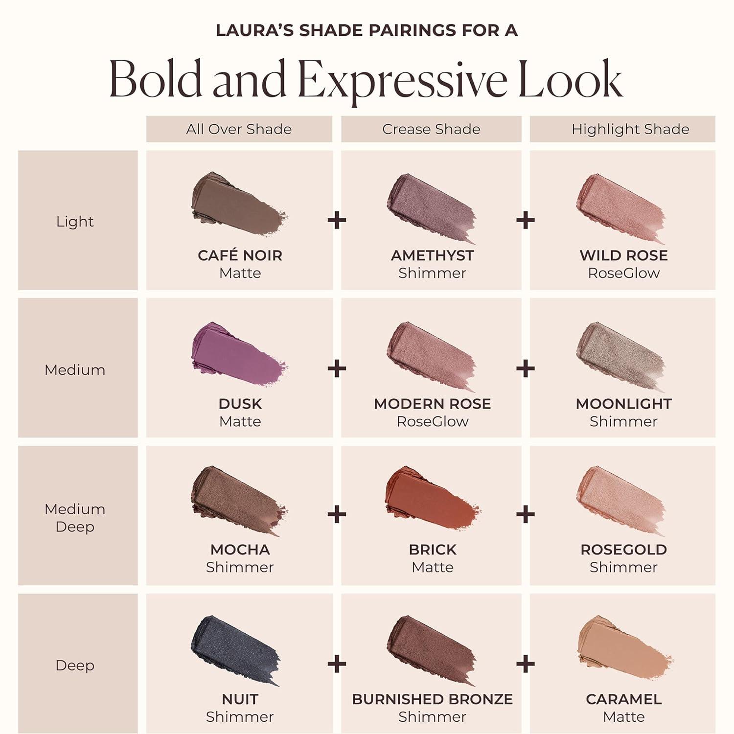 imageLaura Mercier Caviar Stick Cream Eyeshadow Shimmer and Matte Finishes 24HR Wear Long Lasting Rich Color Easily Blendable and Buildable Waterproof Hyaluronic Acid InfusedMatte Brick  Chestnut Brown