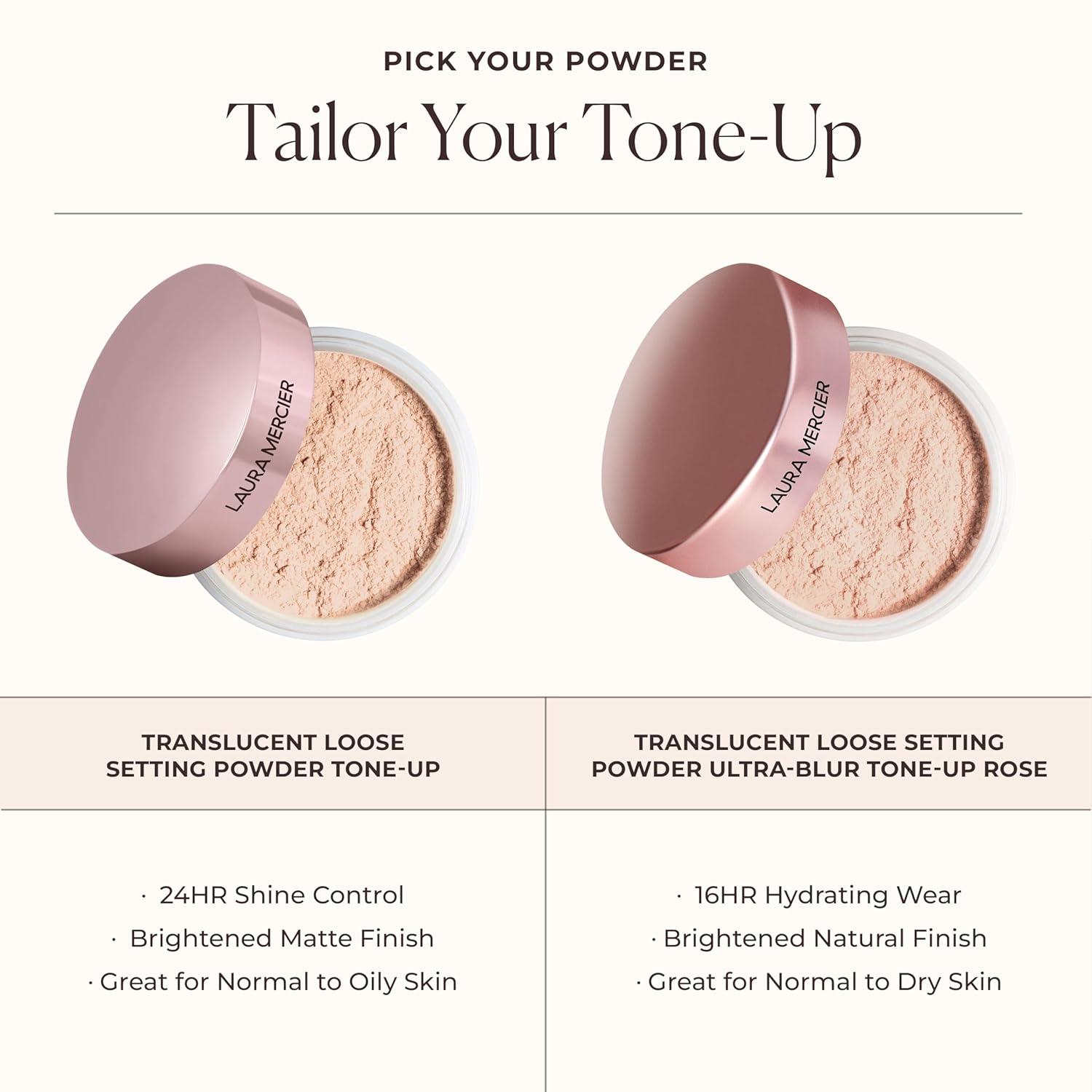 imageLaura Mercier Translucent Loose Setting Powder 24HR Shine Control Infused with Vitamins C  E Soft Matte Finish Normal to Oily Skin 4 Shades for Virtually All Skin Tones Holiday Gift SetToneUp Rose