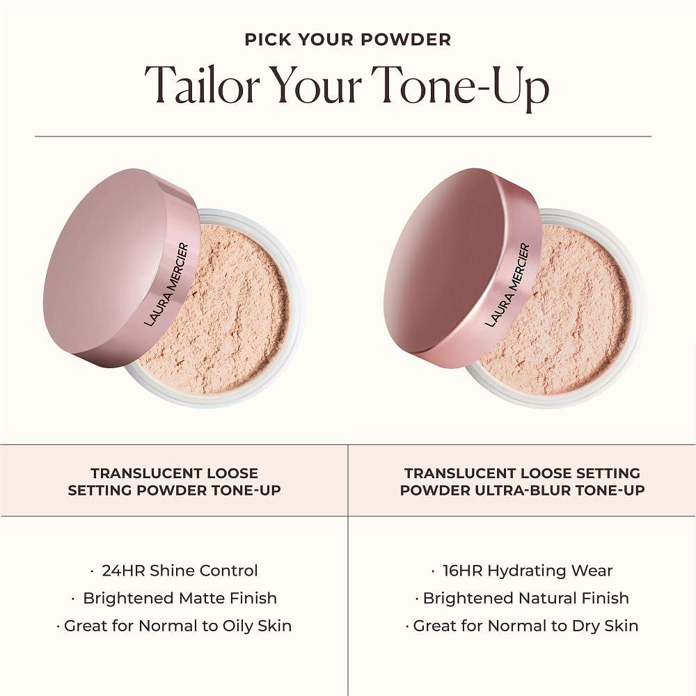 imageLaura Mercier Translucent Loose Setting Powder 24HR Shine Control Infused with Vitamins C  E Soft Matte Finish Normal to Oily Skin 4 Shades for Virtually All Skin Tones Holiday Gift SetRose
