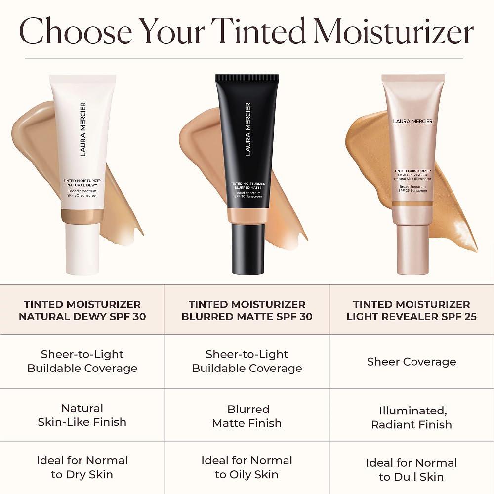 imageLaura Mercier Tinted Moisturizer Natural Dewy with SPF 30 24HR Hydration Long Lasting Sheer to Light Buildable Coverage Dewy Finish Improve Skin Tone and Texture Skin Tint0N Silk  Very fair with neutral undertones