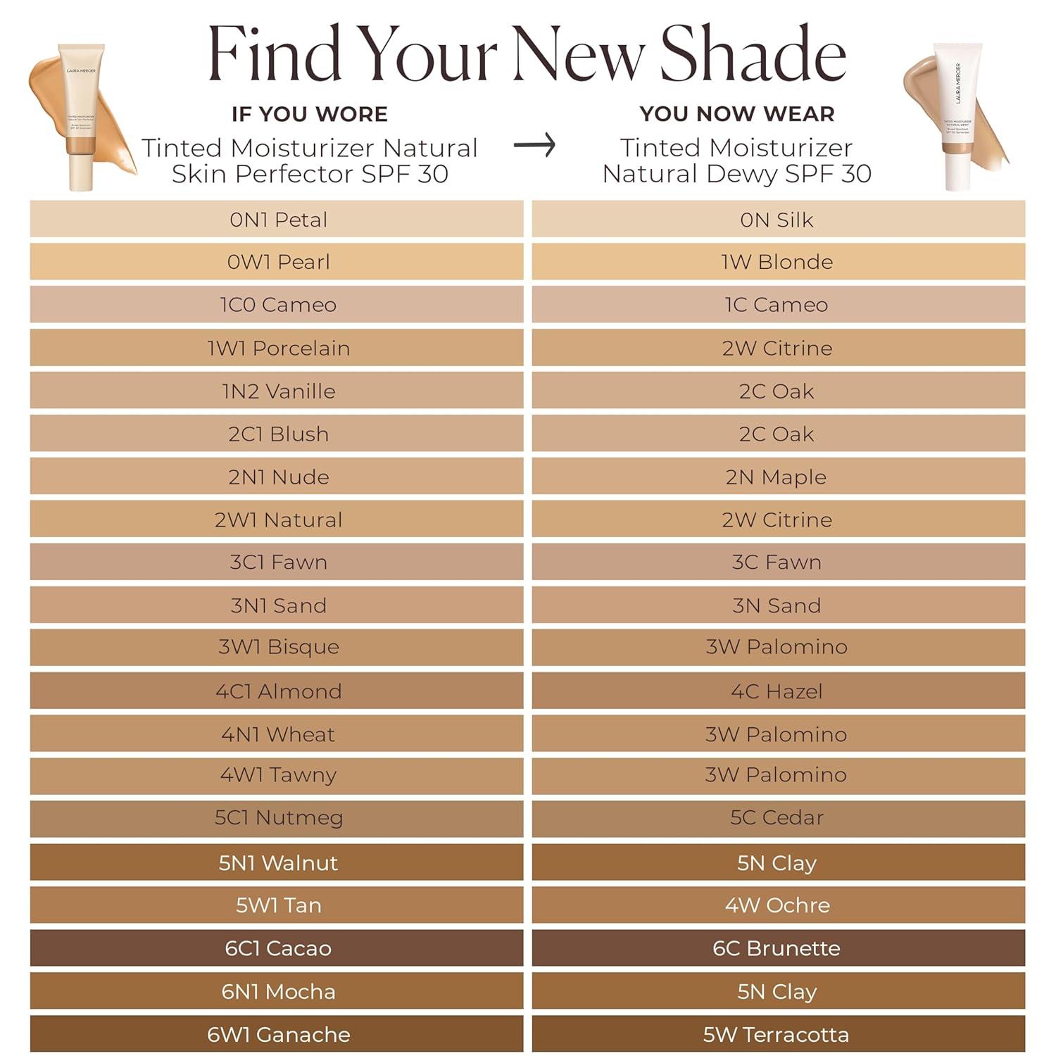 imageLaura Mercier Tinted Moisturizer Natural Dewy with SPF 30 24HR Hydration Long Lasting Sheer to Light Buildable Coverage Dewy Finish Improve Skin Tone and Texture Skin Tint7N Mahogany Rich Deep with neutral undertones