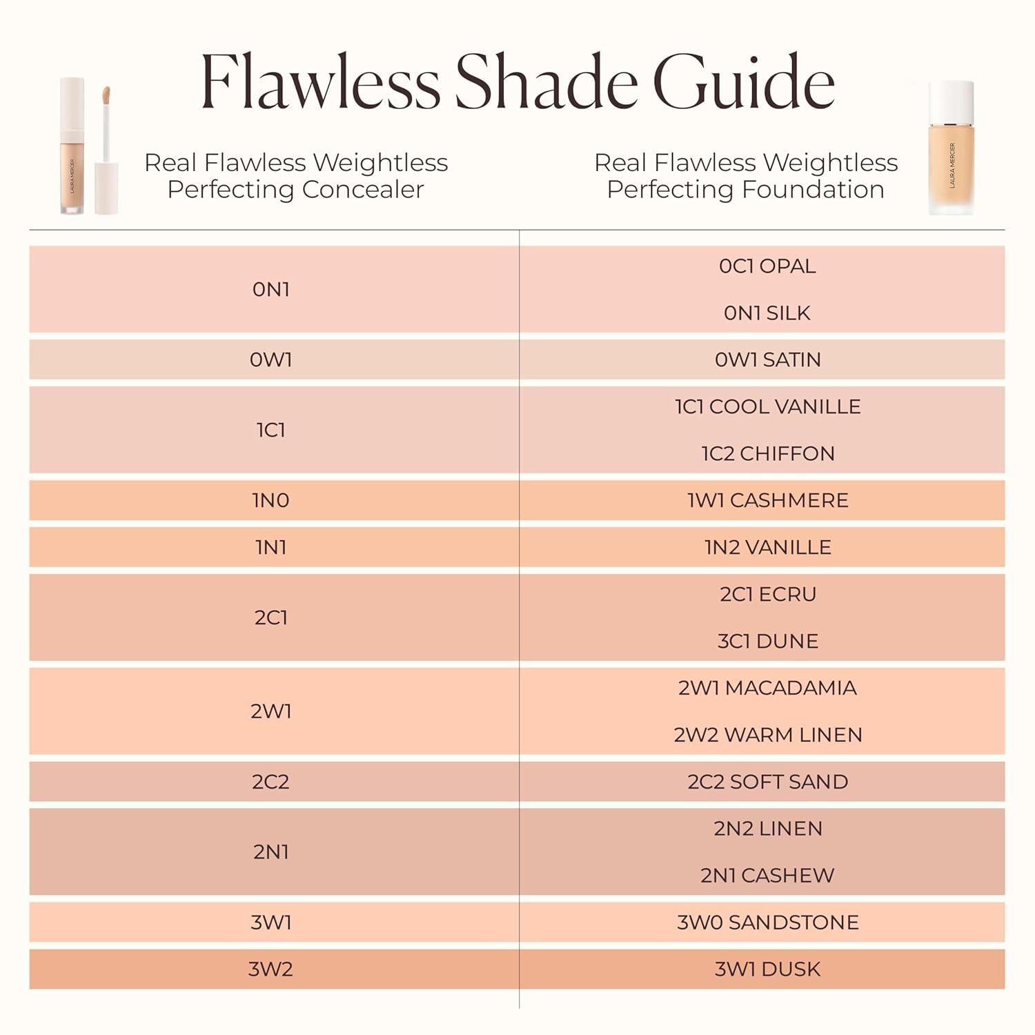 imageLaura Mercier Real Flawless Weightless Perfecting Serum Concealer LongLasting Waterproof ampamp CreaseProof Wear Buildable Coverage OilFree0W1 very fair with warm undertones 02