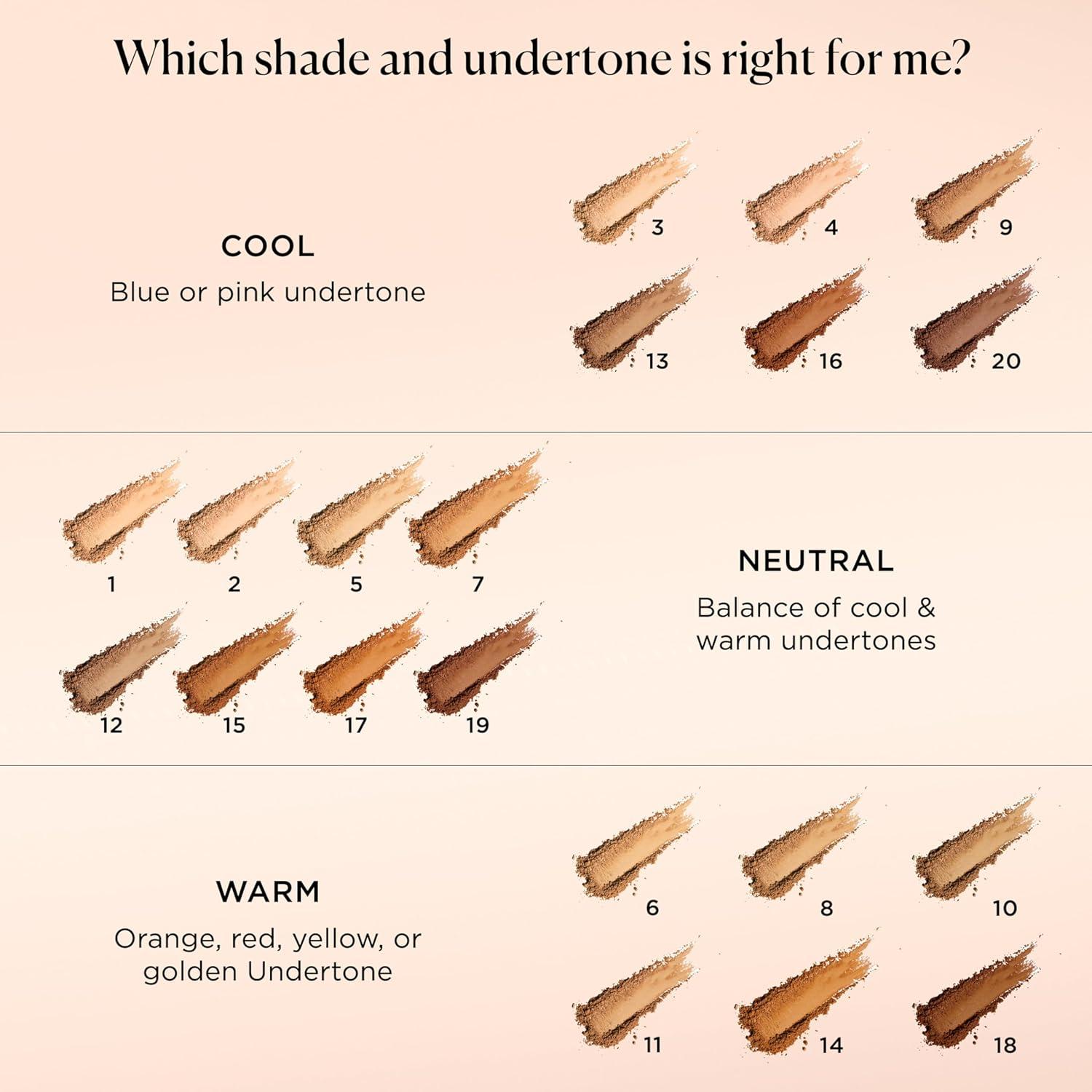 imageLaura Mercier Smooth Finish Foundation Powder NonComedogenic Breathable Sheer to Full Coverage Wet or Dry Application Matte or Natural Finish OilFree Ideal for All Skin TypesShade 18 6W1 deep with warm undertones