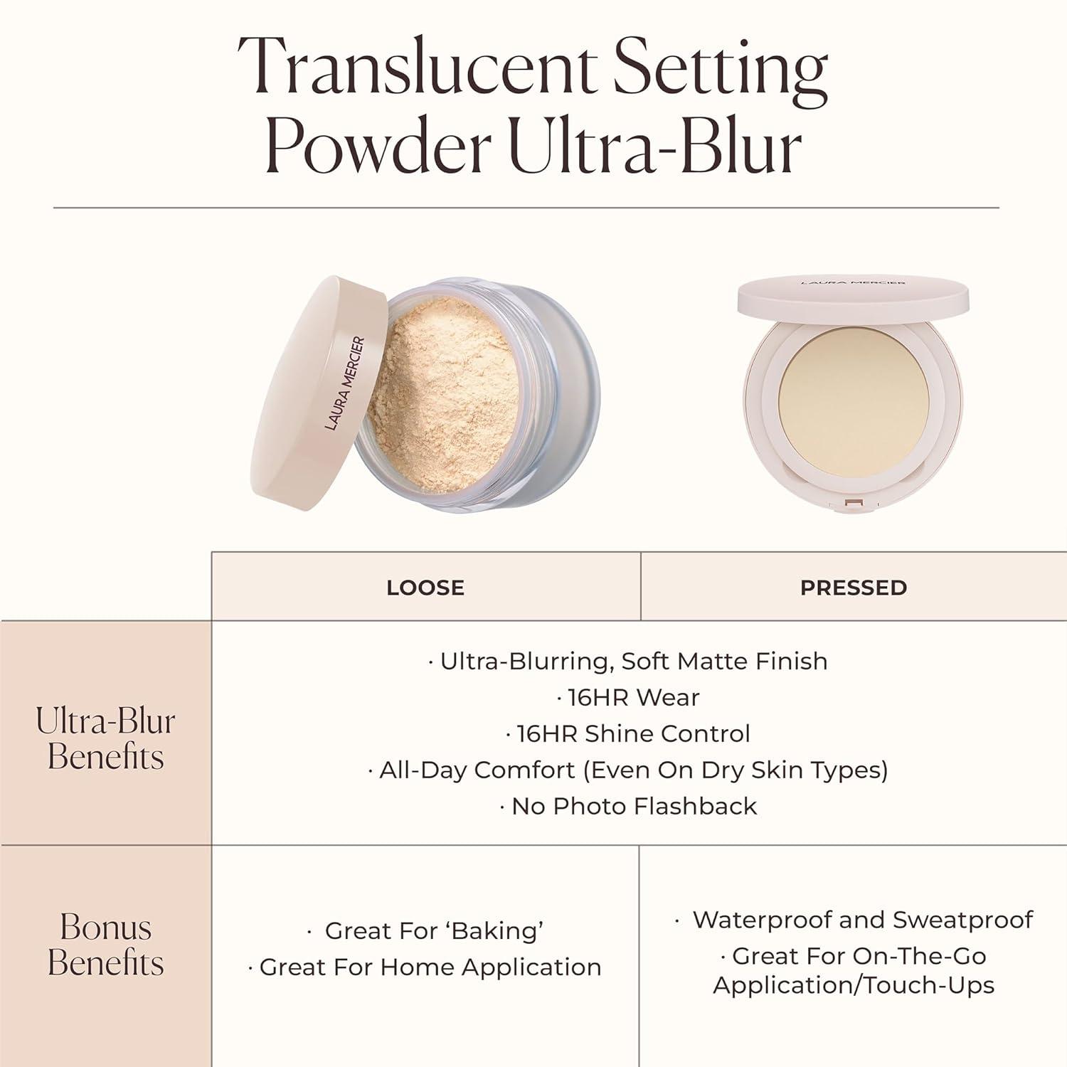 imageLaura Mercier UltraBlur TalcFree Waterproof Translucent Pressed Setting Powder 16HR Weightless Wear and Shine Control Hyaluronic Acid Infused for 24HR Hydration Natural Finish Includes PuffTranslucent Honey