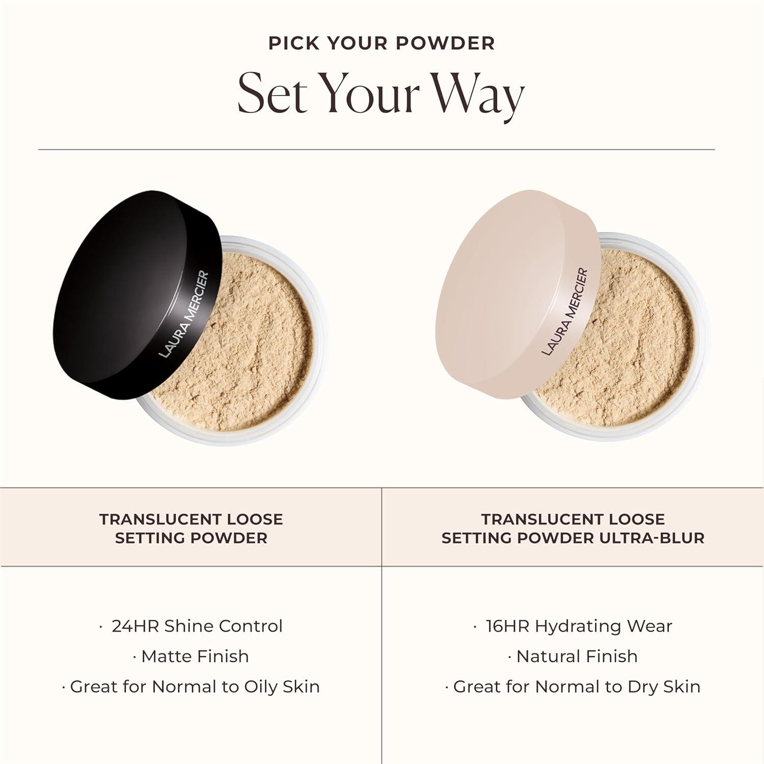 imageLaura Mercier Translucent Loose Setting Powder in Shade Translucent 24 HR Shine Control Soft Matte Finish Best for Normal to Oily Skin For Very Fair to Medium Skin Tones Velour Puff Bundle