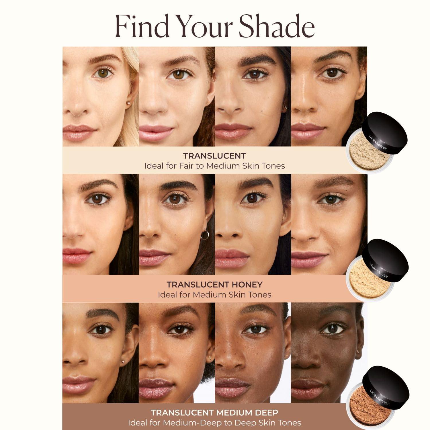 image:imageLaura Mercier Translucent Loose Setting Powder amp Puff Set 24 HR Shine Control Soft Matte Finish Long Lasting Wear Best for Normal to Oily Skin Full Size Value Set Mothers Day GiftTranslucent Medium Deep