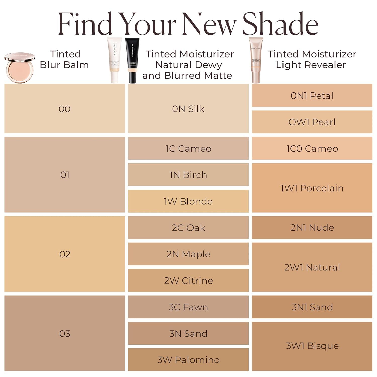 image:imageLaura Mercier Tinted Blur Balm BalmtoPowder Blurring Skin Tint 12HR Wear Natural Matte SoftFocus Finish Sheer Buildable Coverage PeptideInfusedShade 02 Light w Neutral Undertones