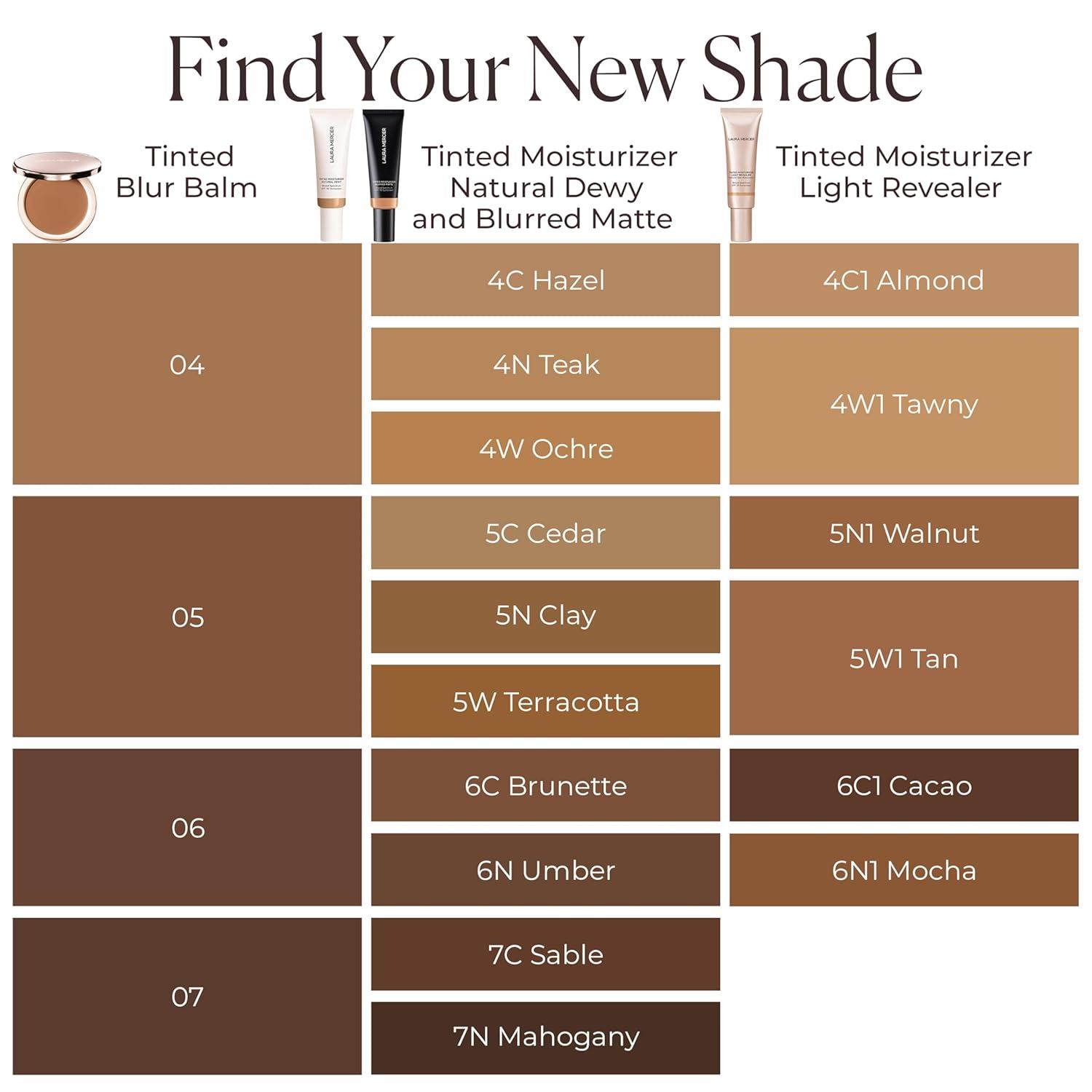 image:imageLaura Mercier Tinted Blur Balm BalmtoPowder Blurring Skin Tint 12HR Wear Natural Matte SoftFocus Finish Sheer Buildable Coverage PeptideInfusedShade 05 Medium Deep w Neutral Warm Tones