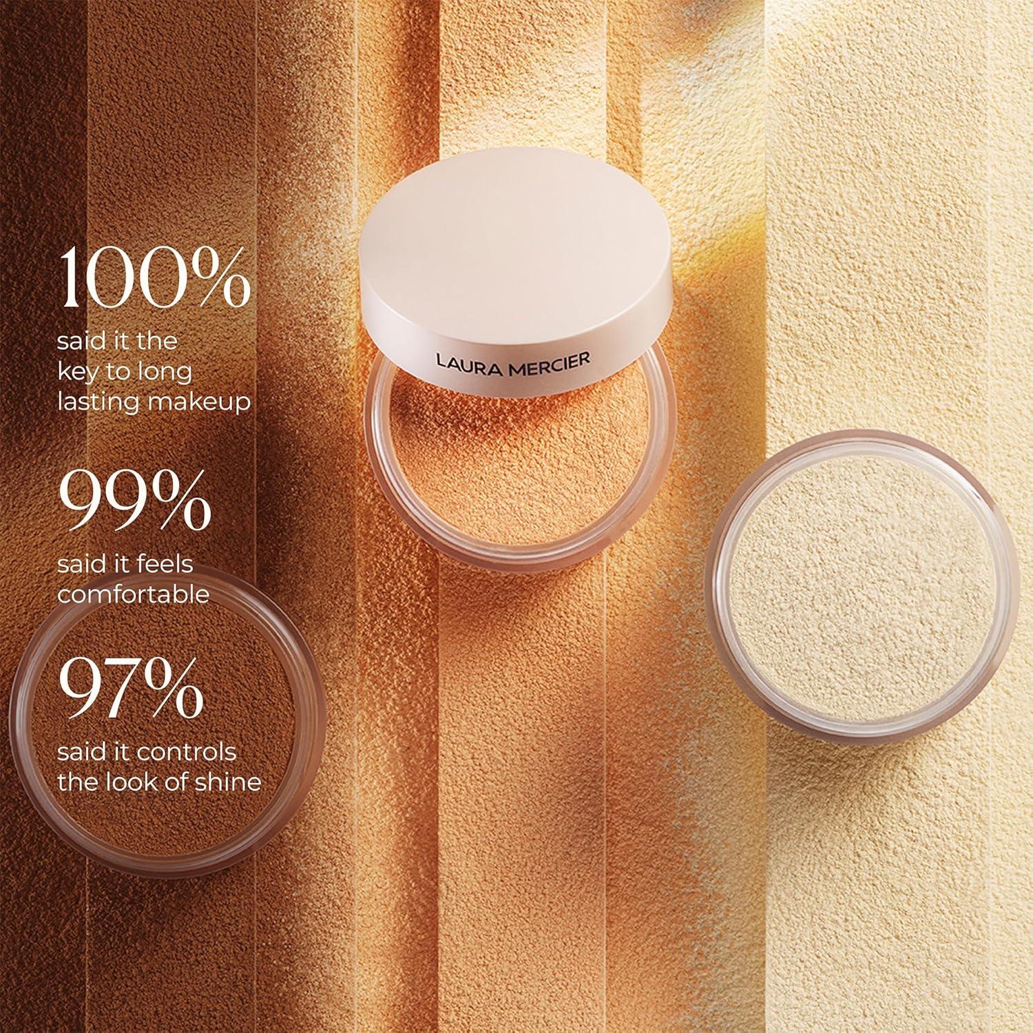 image:imageLaura Mercier Translucent Loose TalcFree Setting Powder UltraBlur 16HR Hydrating Wear Natural Finish Hyaluronic AcidInfused Normal to Dry amp Mature Skin Mint Green Shade Color Corrects RednessToneUp Rose
