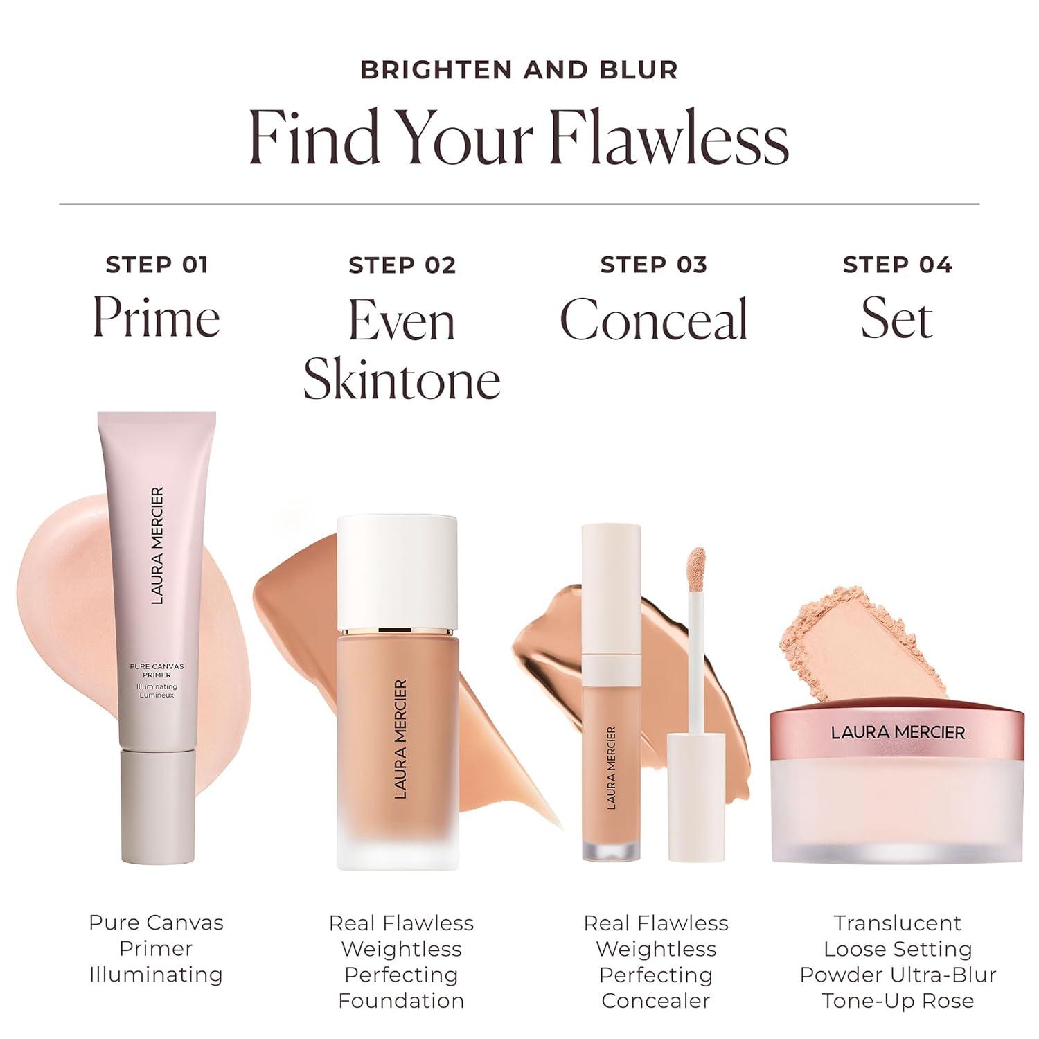 image:imageLaura Mercier Translucent Loose TalcFree Setting Powder UltraBlur 16HR Hydrating Wear Natural Finish Hyaluronic AcidInfused Normal to Dry amp Mature Skin Mint Green Shade Color Corrects RednessToneUp Rose